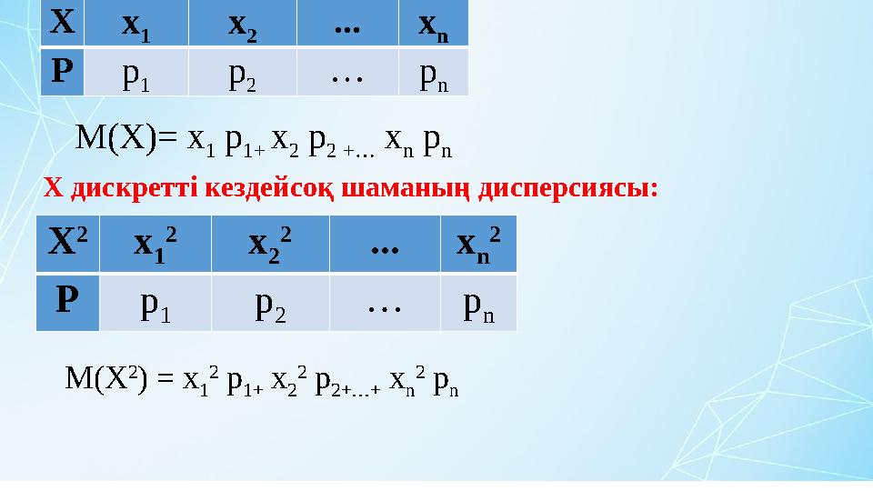 Хx 1 x 2 ...х n Pp 1 p 2 …p n M(X)= x 1 p 1+ x 2 p 2 +… х n p n X дискретті кездейсоқ шаманың дисперсиясы: Х 2 x 1 2 x 2 2