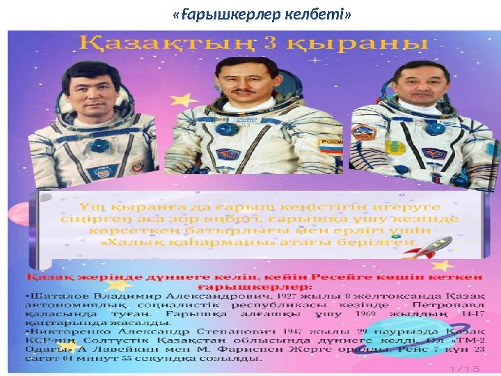 «Ғарышкерлер келбеті»