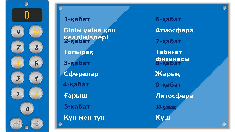 78 56 34 12 S L I D E S M A N I A . C O M 0 109 1-қабат Білім үйіне қош келдіңіздер! 2-қабат Топырақ 3-қ