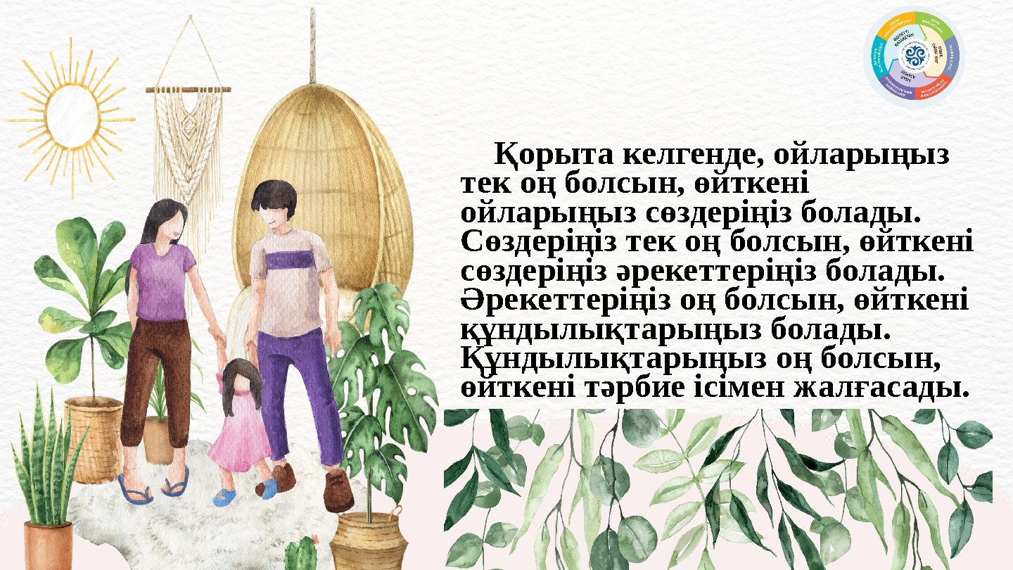 Қорыта келгенде, ойларыңыз тек оң болсын, өйткені ойларыңыз сөздеріңіз болады. Сөздеріңіз тек оң болсын, өйткені сөздерің