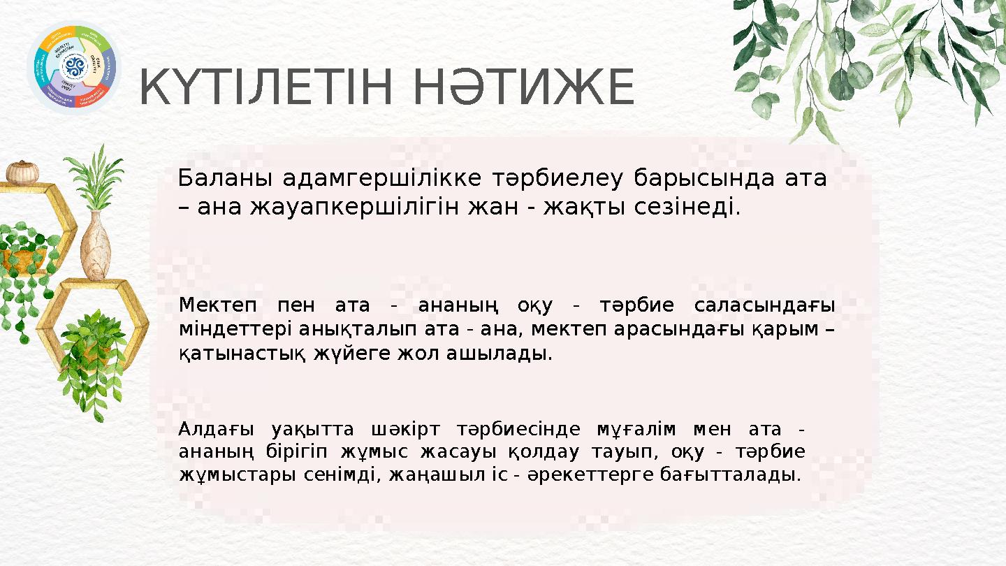 КҮТІЛЕТІН НӘТИЖЕ Баланы адамгершілікке тәрбиелеу барысында ата – ана жауапкершілігін жан - жақты сезінеді. Мектеп пен ата - ана