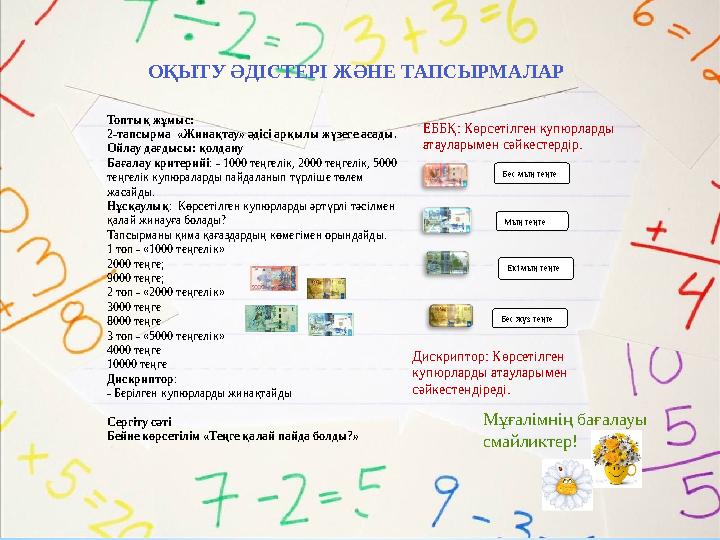 Жетісу облысы, Қаратал ауданы, Көкдала орталау мектебі Бастауыш сынып мұғалімі: Нурлыбаева Динара Нурбатыровна Пән: математика