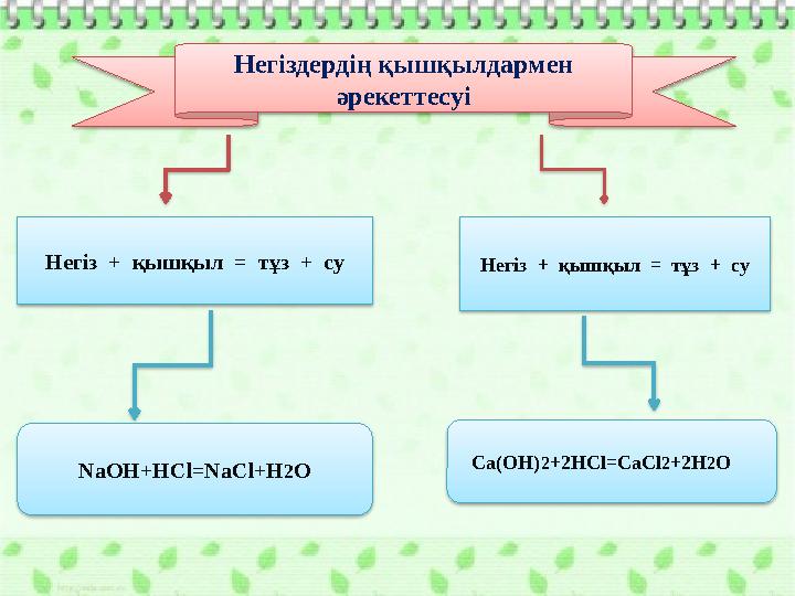 Негіздердің қышқылдармен әрекеттесуі Негіз + қышқыл = тұз + су Негіз + қышқыл = тұз + су NaOH+HCl=NaCl+H2O