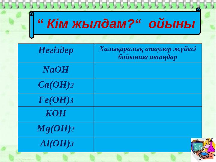 Негіздер Халықаралық атаулар жүйесі бойынша атаңдар NaOH Ca(OH)2 Fe(OH)3 KOH Mg(OH)2 Al(OH)3 “ Кім жылдам?“ ойыны