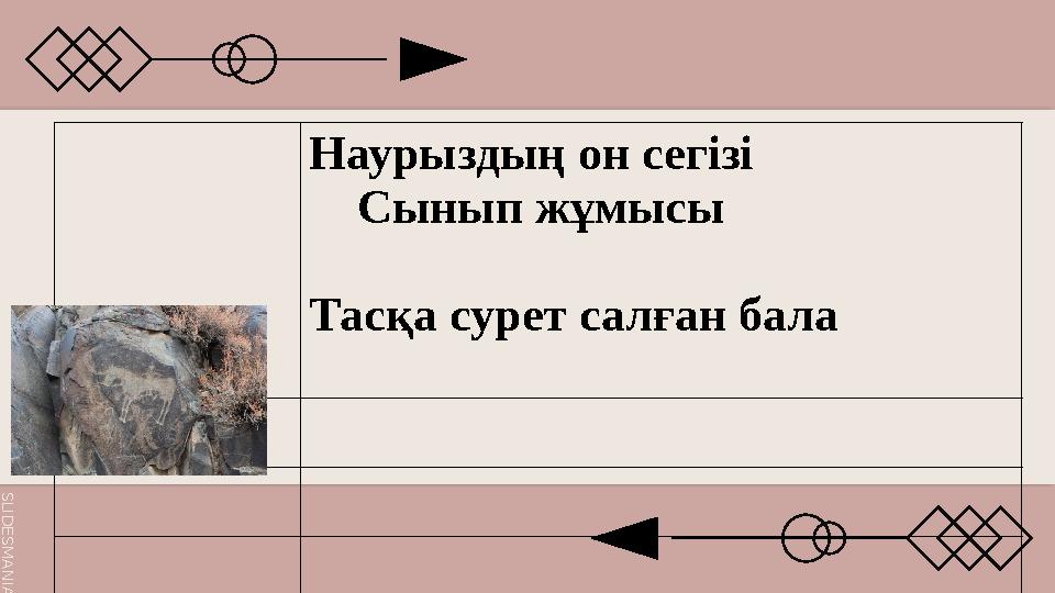 S L I D E S M A N I A . C O M Наурыздың он сегізі Сынып жұмысы Тасқа сурет салған бала