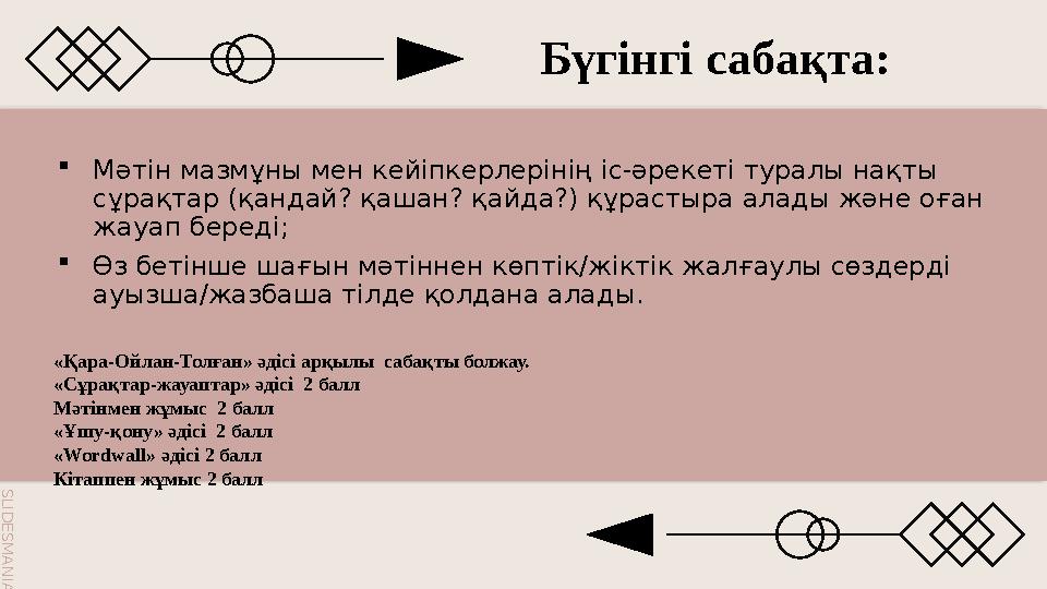 S L I D E S M A N I A . C O M S L I D E S M A N I A . C O M Бүгінгі сабақта: Мәтін мазмұны мен кейіпкерлерінің іс-әрекеті тура