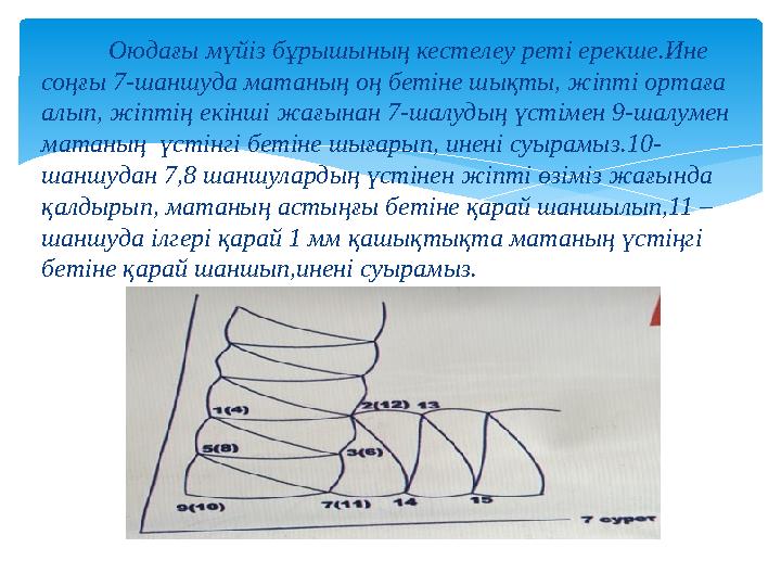 Оюдағы мүйіз бұрышының кестелеу реті ерекше.Ине соңғы 7-шаншуда матаның оң бетіне шықты, жіпті ортаға алып, жіптің ек
