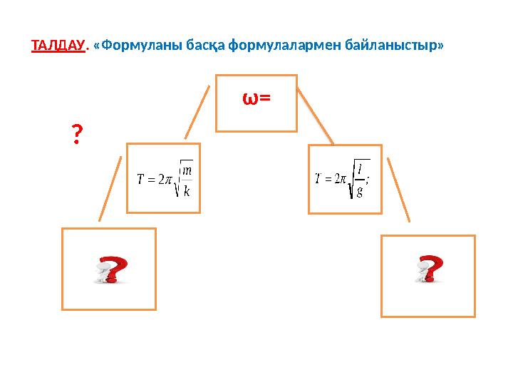 ТАЛДАУ. «Формуланы басқа формулалармен байланыстыр» ω= ?