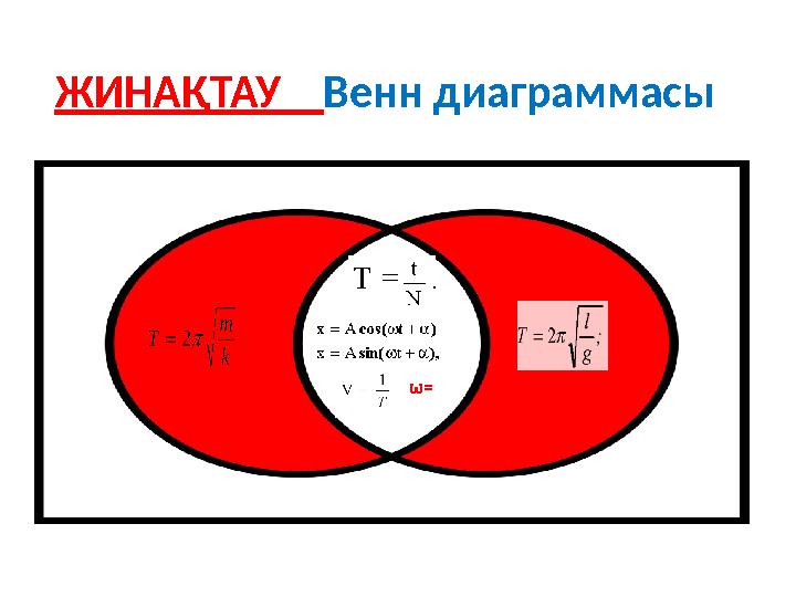 ЖИНАҚТАУ Венн диаграммасы ω=