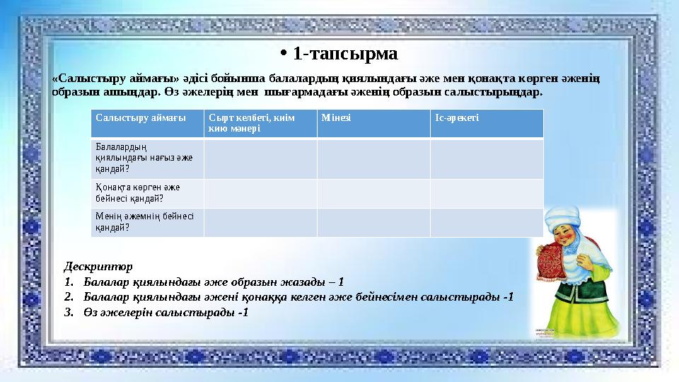•1-тапсырма «Салыстыру аймағы» әдісі бойынша балалардың қиялындағы әже мен қонақта көрген әженің образын ашыңдар. Өз әжелерің м
