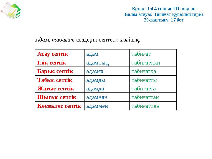 Атау септік адам табиғат Ілік септік адамның табиғаттың Барыс септік адамға табиғатқа Табыс септік адамды табиғатты Жатыс септік