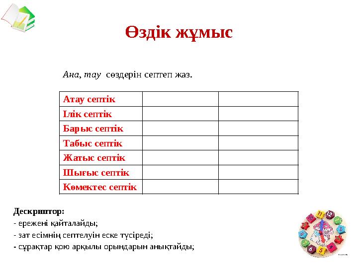 Атау септік Ілік септік Барыс септік Табыс септік Жатыс септік Шығыс септік Көмектес септік Ана, тау сөздерін септеп жаз. Өзді