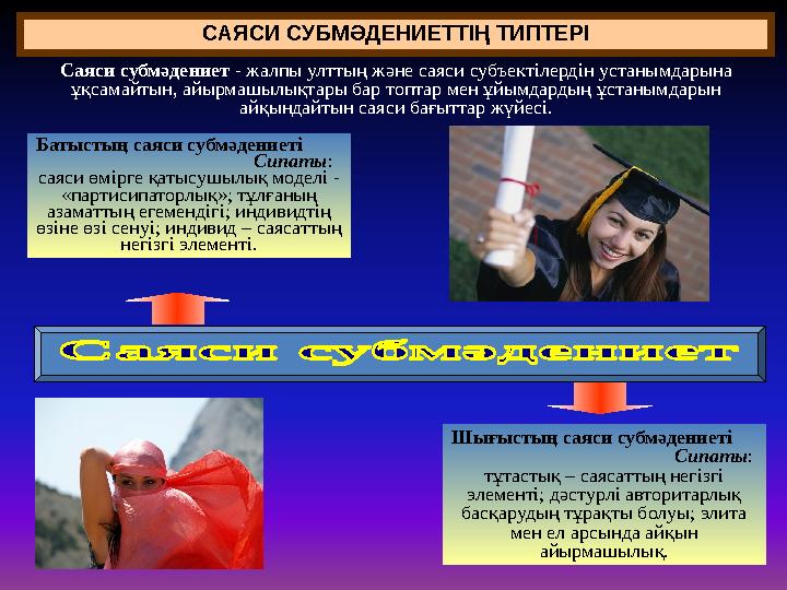 САЯСИ СУБМӘДЕНИЕТТІҢ ТИПТЕРІ Саяси субмәдениет - жалпы улттың және саяси субъектілердін устанымдарына ұқсамайтын, айырмашылықта