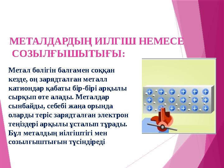 МЕТАЛДАРДЫҢ ИІЛГІШ НЕМЕСЕ СОЗЫЛҒЫШЫТЫҒЫ : Метал бөлігін балғамен соққан кезде, оң зарядталған металл катион
