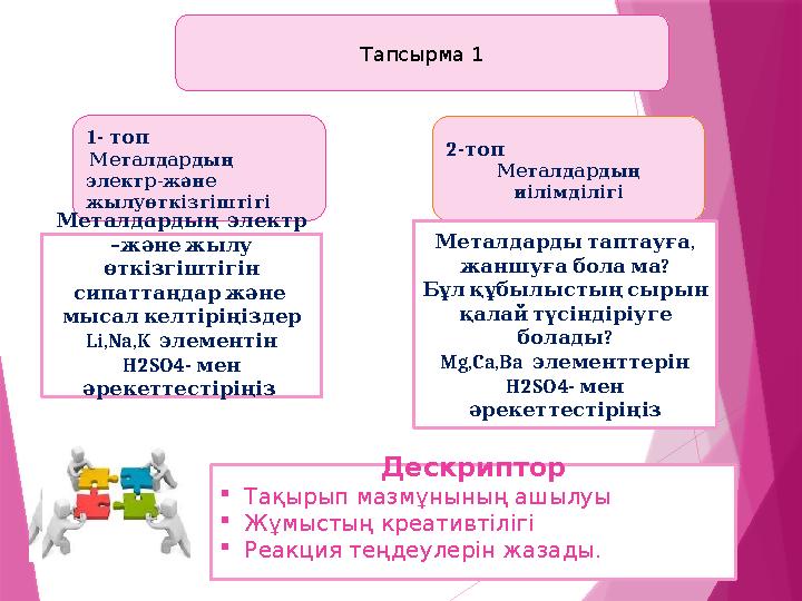 1- топ Металдардың - электр және жылуөткізгіштігі Дескриптор Тақырып мазмұнының ашылуы Жұмыстың креатив