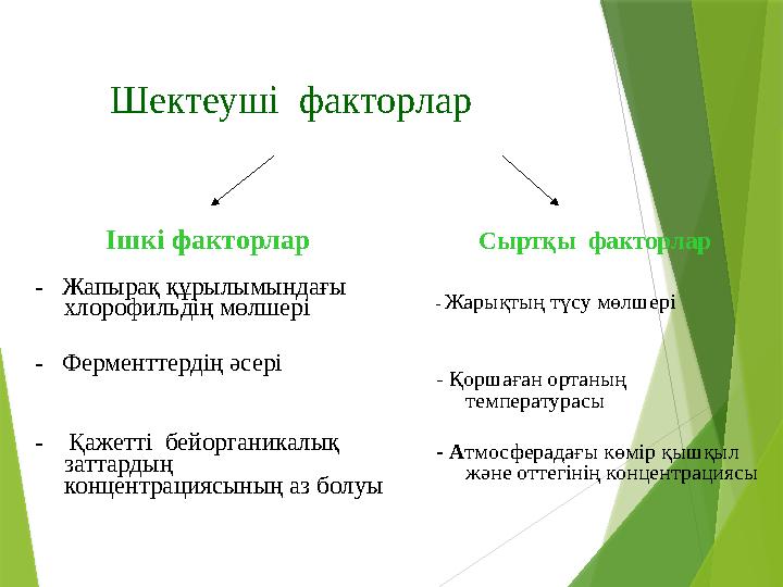 Шектеуші факторлар Ішкі факторлар - Жапырақ құрылымындағы хлорофильдің мөлшері - Ферменттердің әсері
