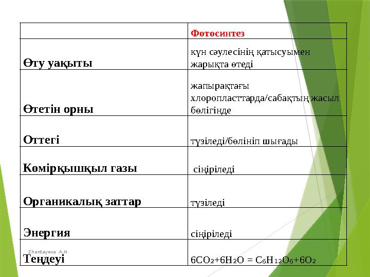 Бақшадағы порно фотолар Әжесі мен анасымен жыныстық қатынас