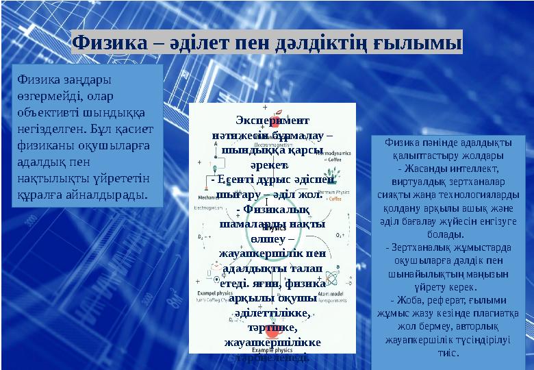 Физика – әділет пен дәлдіктің ғылымы Физика заңдары өзгермейді, олар объективті шындыққа негізделген. Бұл қасиет физиканы оқ