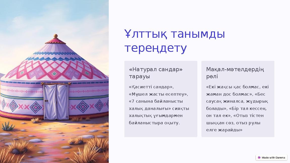 Ұлттық танымды тереңдету «Натурал сандар» тарауы «Қасиетті сандар», «Мүшел жасты есептеу», «7 санына байланысты халық данал