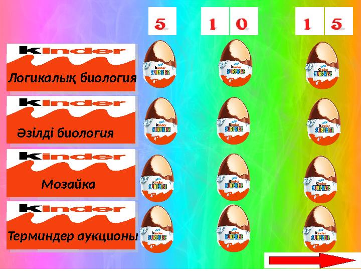 Логикалық биология Әзілді биология Мозайка Терминдер аукционы