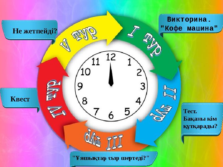 Викторина. "Кофе машина" Тест. Бақаны кім құтқарады? "Ұяшықтар сыр шертеді?" Квест Не жетпейді?