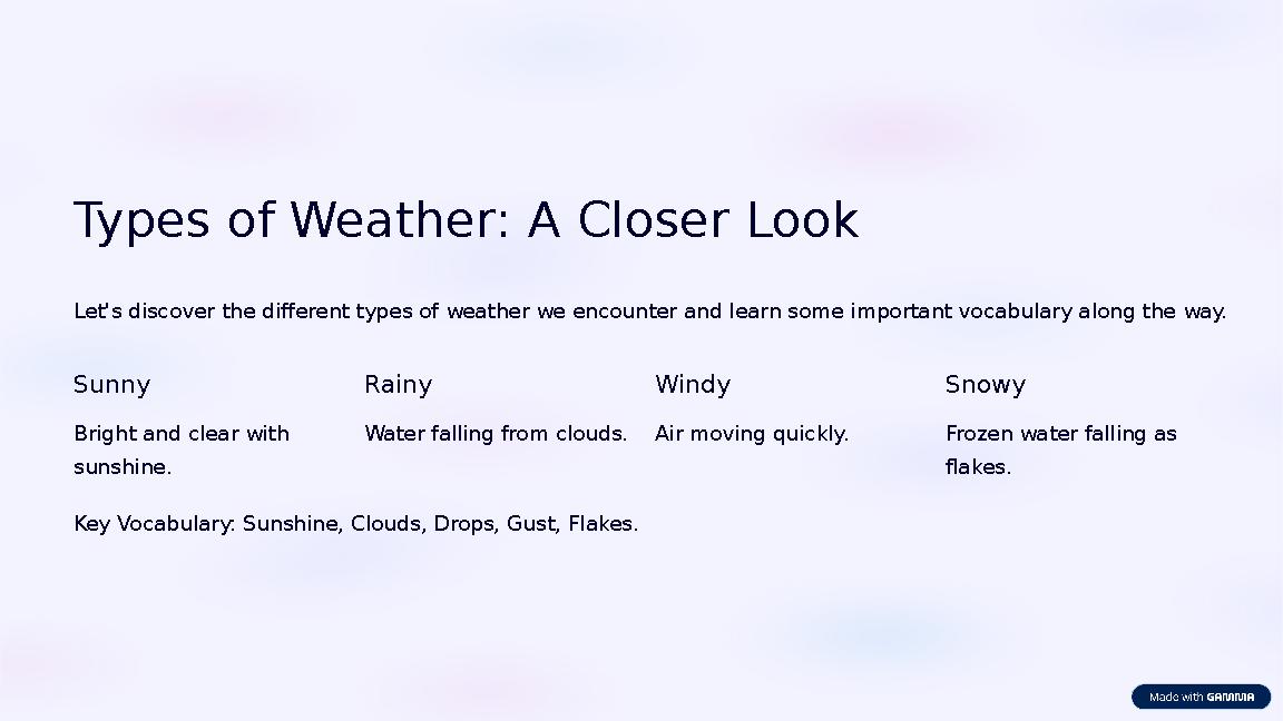 Types of Weather: A Closer Look Let's discover the different types of weather we encounter and learn some important vocabulary