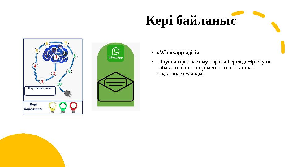 Кері байланыс •«Whatsapp әдісі» • Оқушыларға бағалау парағы беріледі.Әр оқушы сабақтан алған әсері мен өзін өзі бағалап тақтай