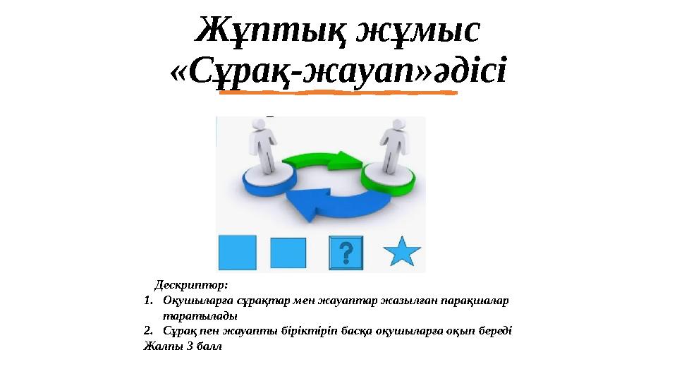 Жұптық жұмыс «Сұрақ-жауап»әдісі Дескриптор: 1.Оқушыларға сұрақтар мен жауаптар жазылған парақшалар таратылады 2.Сұрақ пен ж