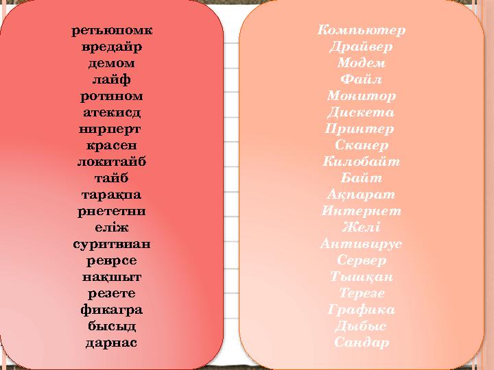 Компьютер Драйвер Модем Файл Монитор Дискета Принтер Сканер Килобайт Байт Ақпарат Интернет Желі Антивирус Сервер Тышқан Те