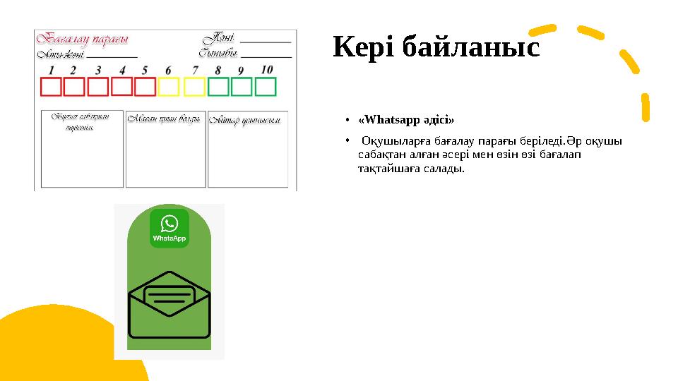 Кері байланыс •«Whatsapp әдісі» • Оқушыларға бағалау парағы беріледі.Әр оқушы сабақтан алған әсері мен өзін өзі бағалап тақтай