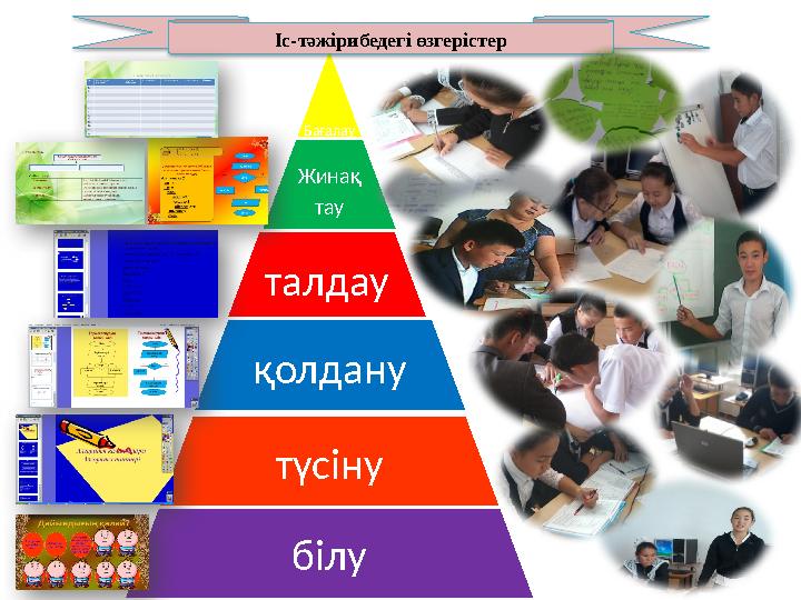 Бағалау Жинақ тау талдау қолдану түсіну білу Іс-тәжірибедегі өзгерістер
