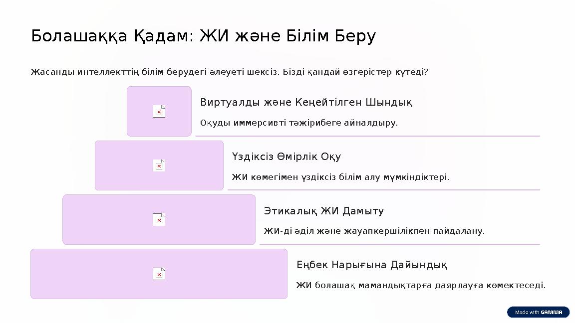 Болашаққа Қадам: ЖИ және Білім Беру Жасанды интеллекттің білім берудегі әлеуеті шексіз. Бізді қандай өзгерістер күтеді? Виртуал