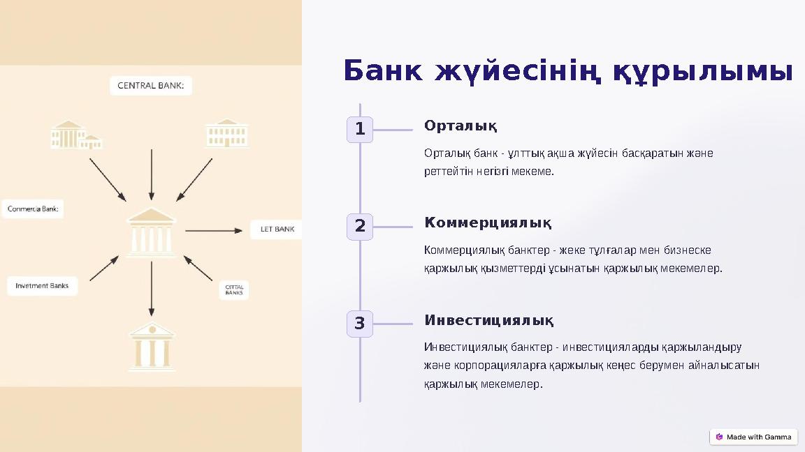 Банк жүйесінің құрылымы 1 Орталық Орталық банк - ұлттық ақша жүйесін басқаратын және реттейтін негізгі мекеме. 2 Коммерциялық