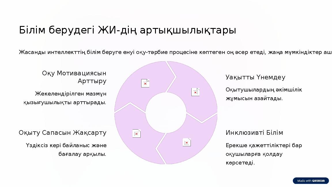 Білім берудегі ЖИ-дің артықшылықтары Жасанды интеллекттің білім беруге енуі оқу-тәрбие процесіне көптеген оң әсер етеді, жаңа м