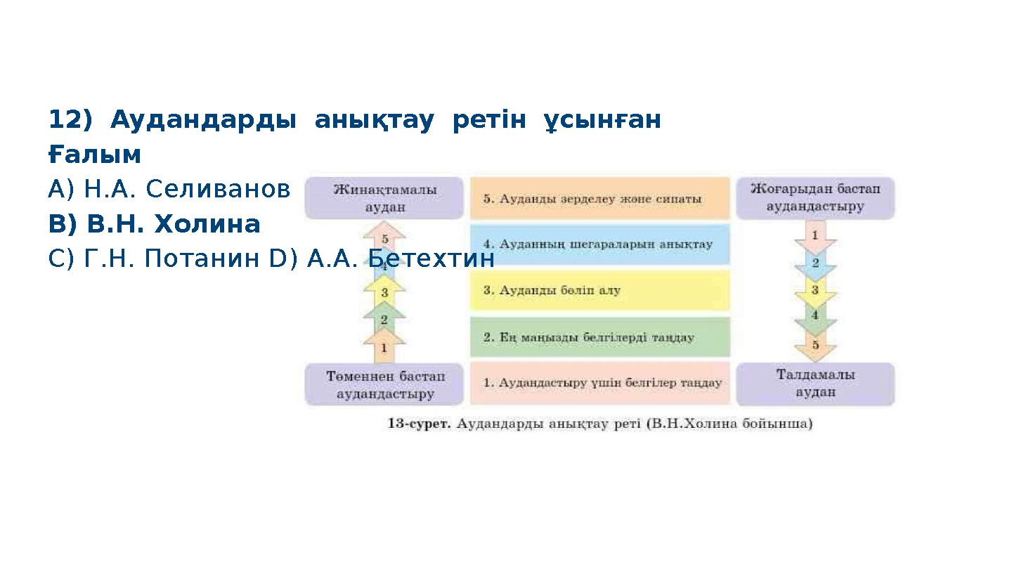 12) Аудандарды анықтау ретін ұсынған Ғалым A) Н.А. Селиванов B) В.Н. Холина C) Г.Н. Потанин D) А.А. Бетехтин S M A R T