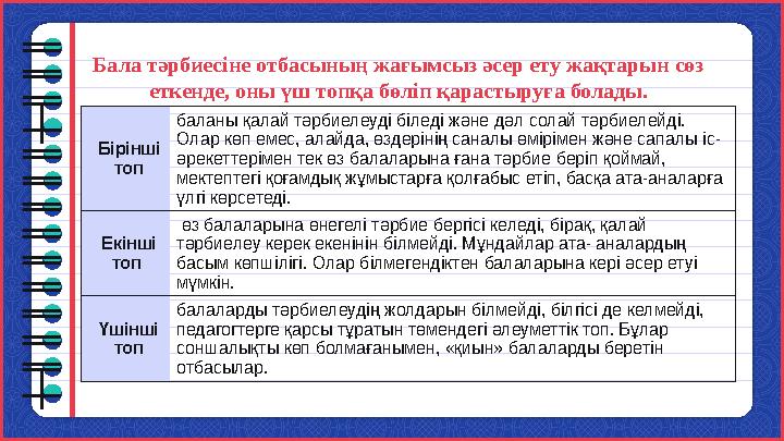Бала тәрбиесіне отбасының жағымсыз әсер ету жақтарын сөз еткенде, оны үш топқа бөліп қарастыруға болады. Бірінші топ баланы