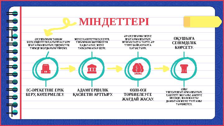 МІНДЕТТЕРІ ОҚУШЫНЫҢ ТАНЫМ БЕЛСЕНДІЛІГІН ҚАЛЫПТАСТЫРУ ШЫҒАРМАШЫЛЫҚ ІЗДЕНІСТІҢ ТИІМДІ ЖОЛДАРЫН ҮЙРЕНУ. ІС-ӘРЕКЕТІНЕ ЕРІК БЕР