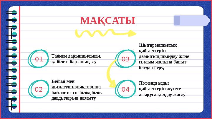 01 03 02 04 Табиғи дарындылығы, қабілеті бар анықтау Шығармашылық қабілеттерін дамытып,шыңдау және ғылым жолына бағыт бағ