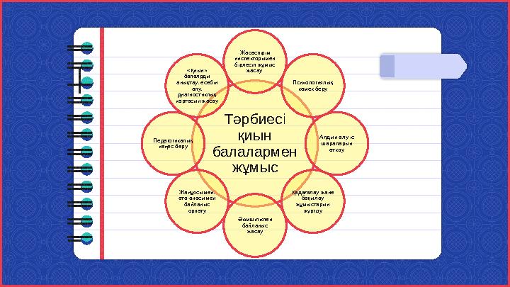 Тәрбиесі қиын балалармен жұмыс Жасөспірім инспекторымен бірлесіп жұмыс жасау Психологиялық көмек беру Алдын алу