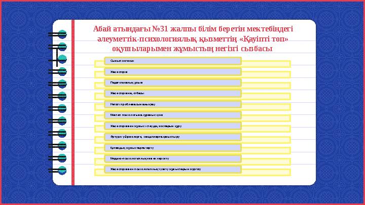 Сынып жетекші Жасөспірім Педагогикалық ұжым Жасөспірімнің отбасы Негізгі проблемасын анықтау Мектеп психологына сұраныс