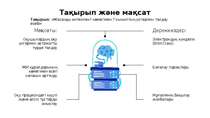 Тақырып және мақсат Бағалау парақтарыЖИ құралдарының көмегімен есеп сапасын арттыру Оқу процесіндегі күшті және әлсіз тұстард