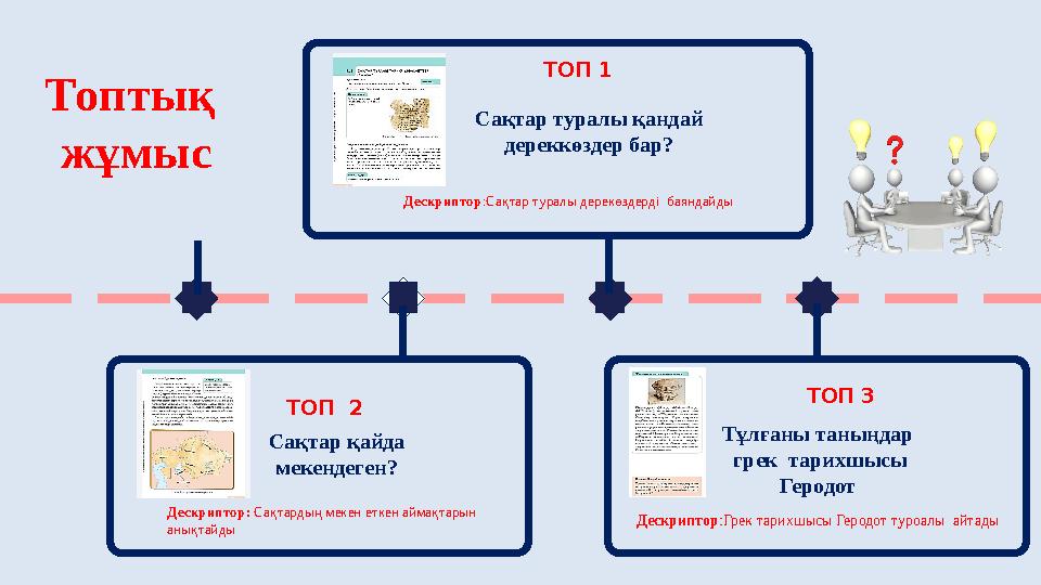 ТОП 1 ТОП 3 ТОП 2 Топтық жұмыс Дескриптор:Сақтар туралы дерекөздерді баяндайды Дескриптор: Сақтардың мекен еткен аймақтарын