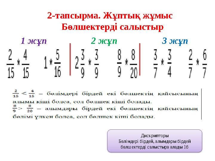 Дискрипторы Бөлімдері бірдей, алымдары бірдей бөлшектерді салыстыра алады 1б 2-тапсырма. Жұптық жұмыс Бөлшектерді салыстыр