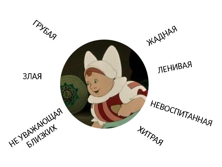 Г Р У Б А Я Ж АДНАЯ ЛЕНИВАЯ Н ЕВ О С П И ТА Н Н А Я ЗЛАЯ Н Е УВАЖ АЮ Щ АЯ БЛИ ЗКИ Х Х И Т Р А Я