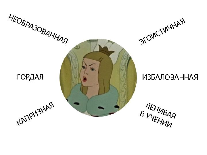 Н Е О Б Р А З О В А Н Н А Я ЭГОИСТИЧНАЯ ИЗБАЛОВАННАЯ КАПРИЗНАЯ Л Е Н И В А Я В У Ч Е Н И И ГОРДАЯ