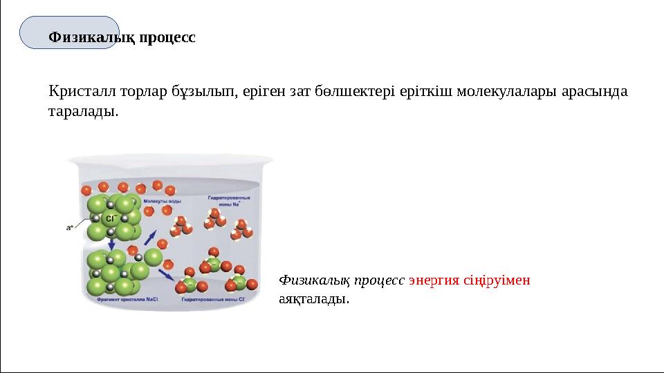 Физикалық процесс Кристалл торлар бұзылып, еріген зат бөлшектері еріткіш молекулалары арасында таралады. Физикалық процесс энер