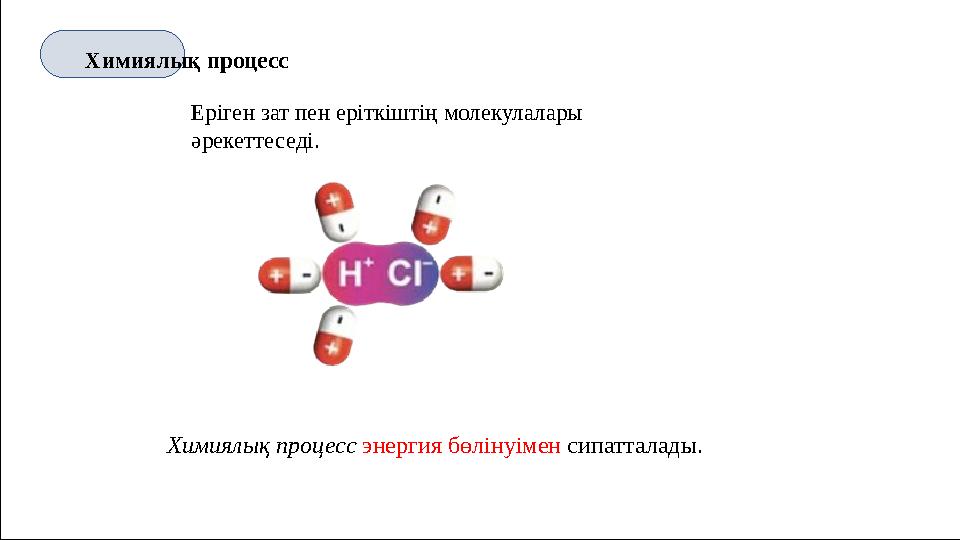 Химиялық процесс Еріген зат пен еріткіштің молекулалары əрекеттеседі. Химиялық процесс энергия бөлінуімен сипатталады.