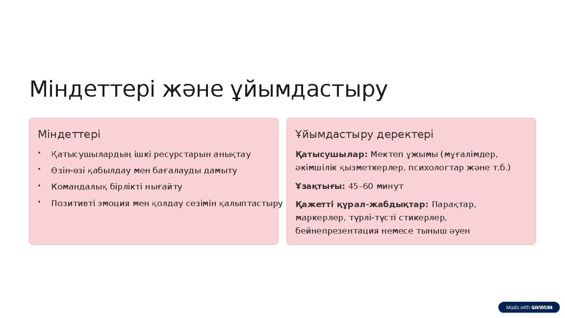 Міндеттері және ұйымдастыру Міндеттері •Қатысушылардың ішкі ресурстарын анықтау •Өзін-өзі қабылдау мен бағалауды дамыту •Команда