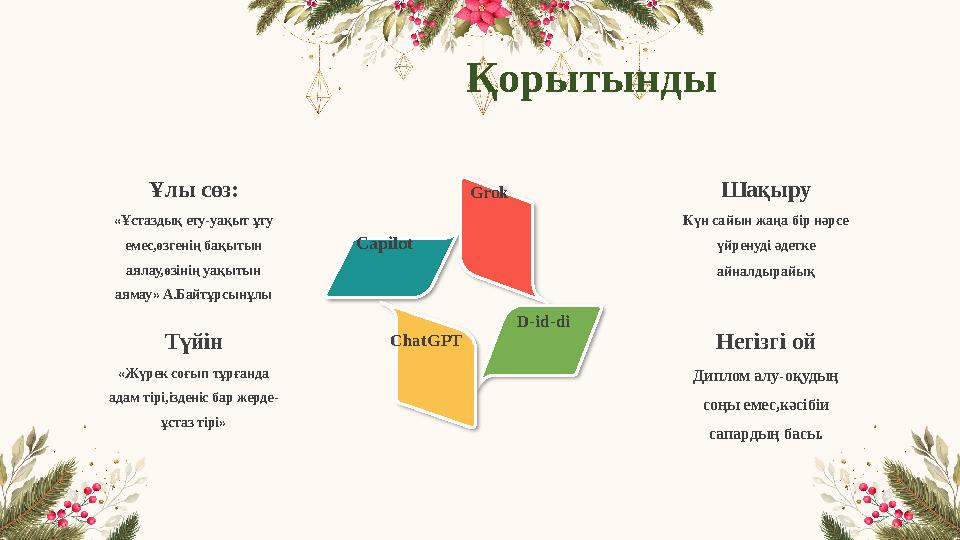 Қорытынды Capilot Grok D-id-di ChatGPT «Ұстаздық ету-уақыт ұту емес,өзгенің бақытын