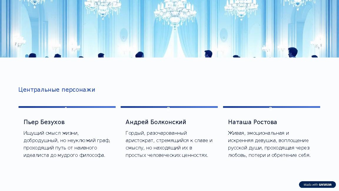 Центральные персонажи 1 Пьер Безухов Ищущий смысл жизни, добродушный, но неуклюжий граф, проходящий путь от наивного идеалист